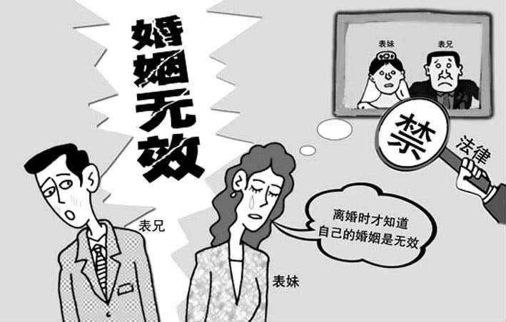 婚姻继承